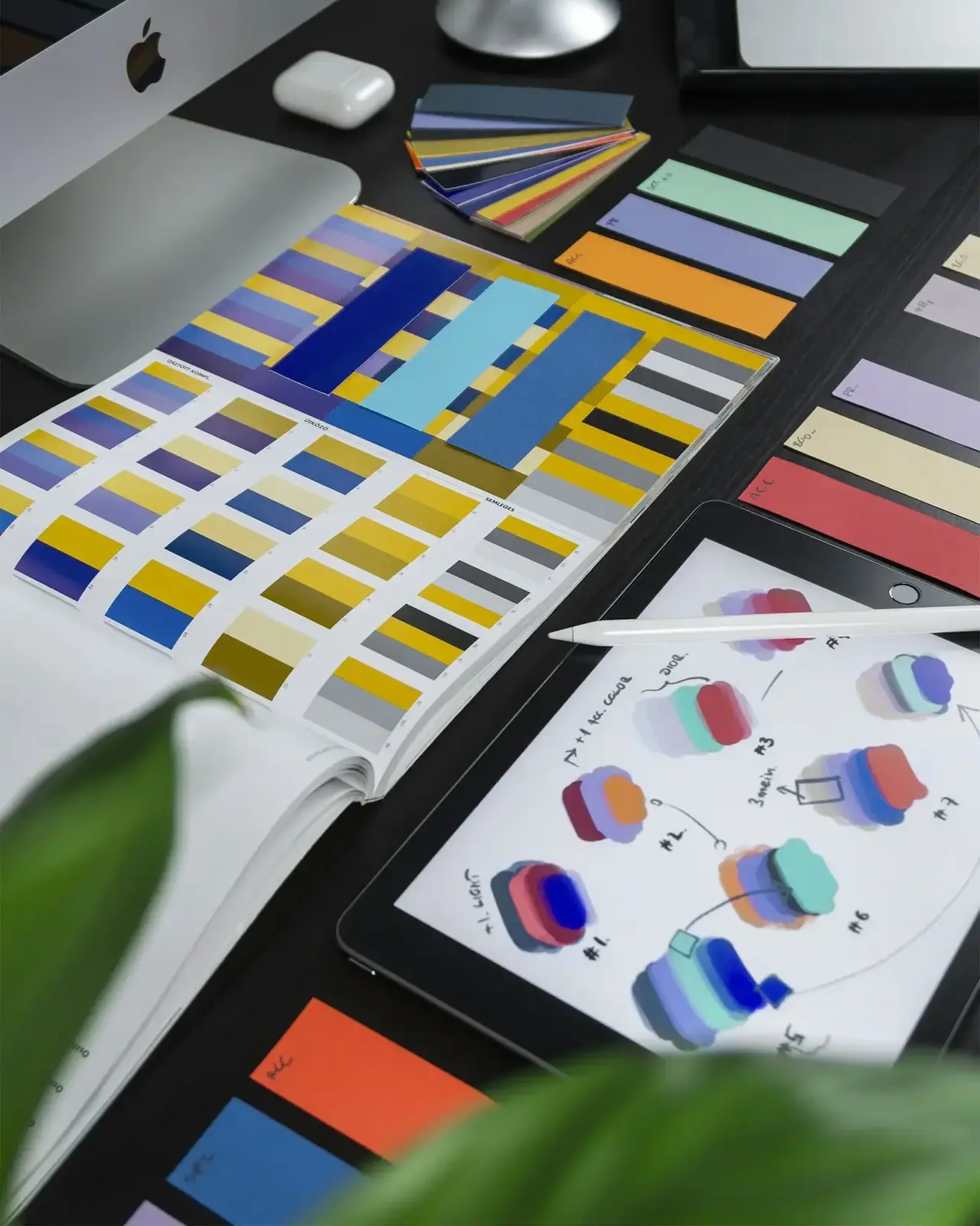 Responsive website experience review across devices